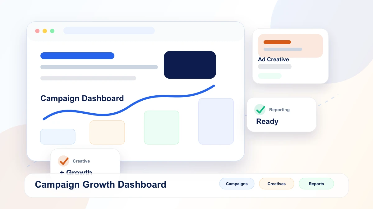 Campaign dashboard and ad performance mockup