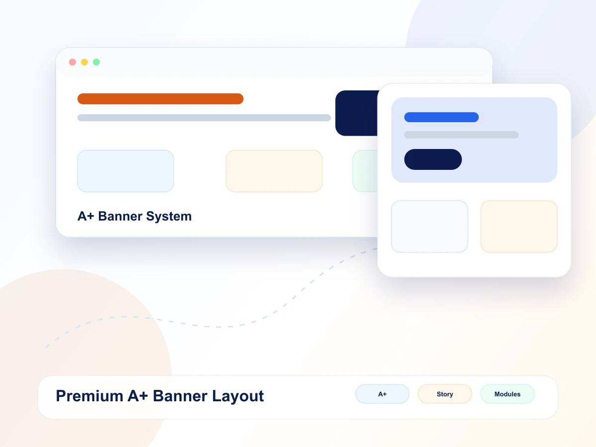 Premium A plus banner layout mockup