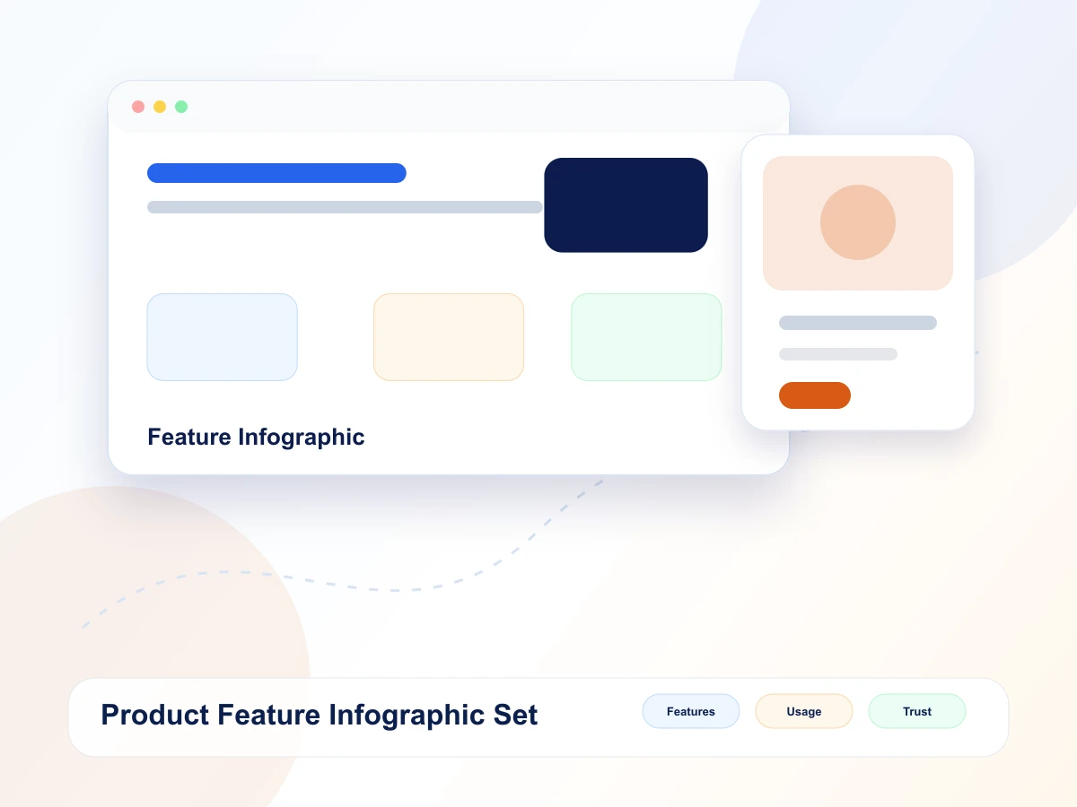 Product feature infographic set mockup
