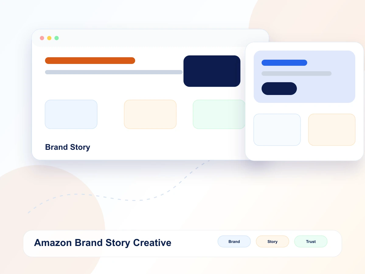 Amazon brand story creative mockup