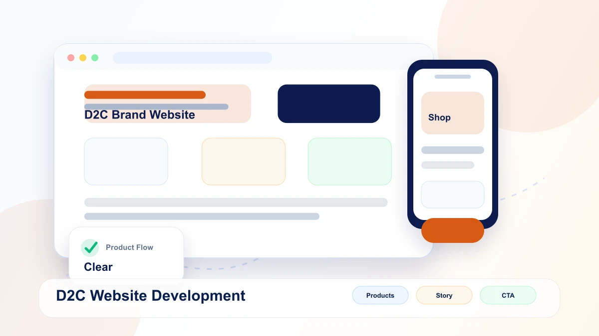 D2C website development mockup